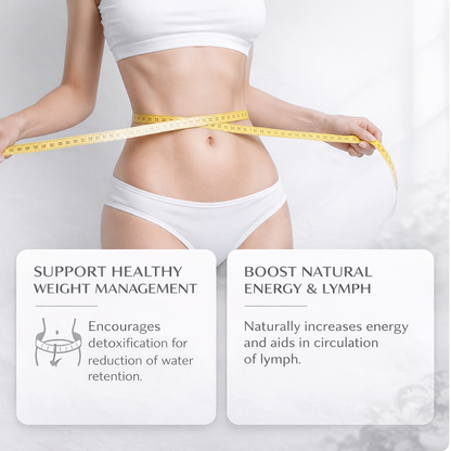 Lymphatic Drainage Liquid Drops