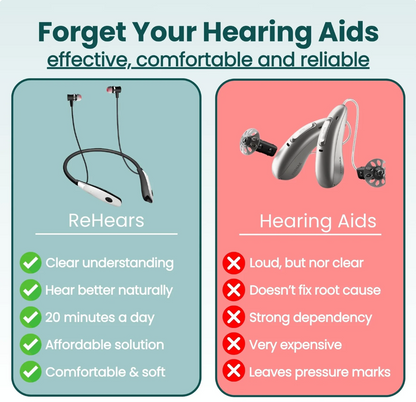 ReHears Pro
